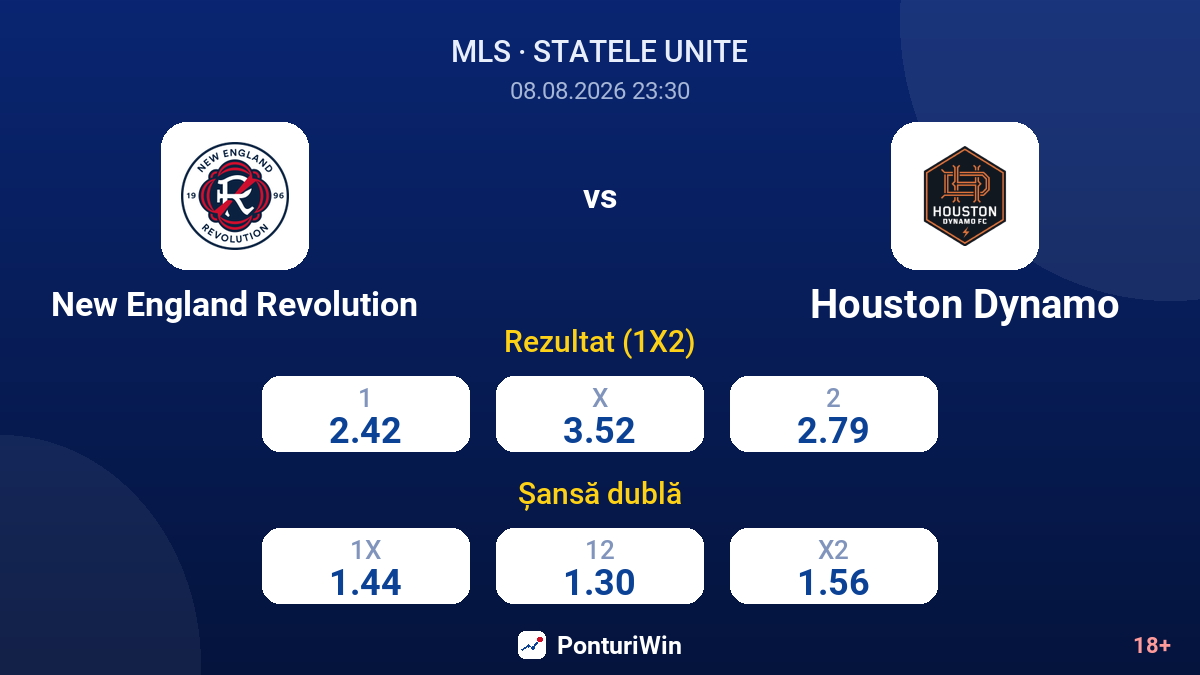 New England Revolution vs Houston Dynamo — cote