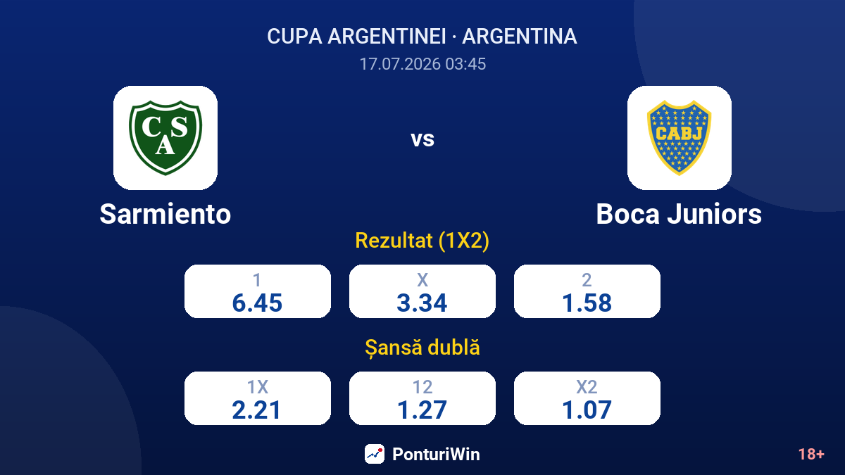 Sarmiento vs Boca Juniors — cote
