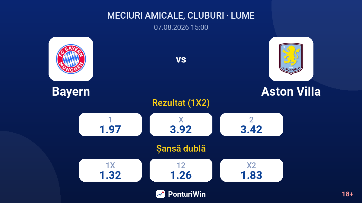 Bayern vs Aston Villa — cote