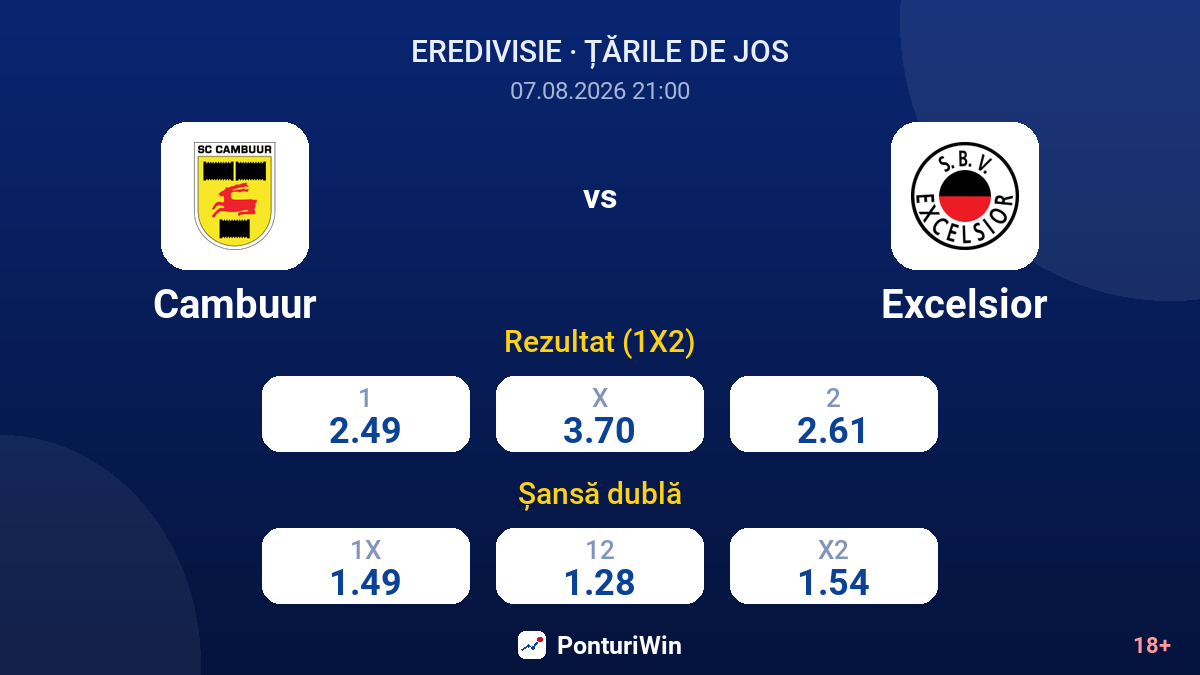 Cambuur vs Excelsior — cote