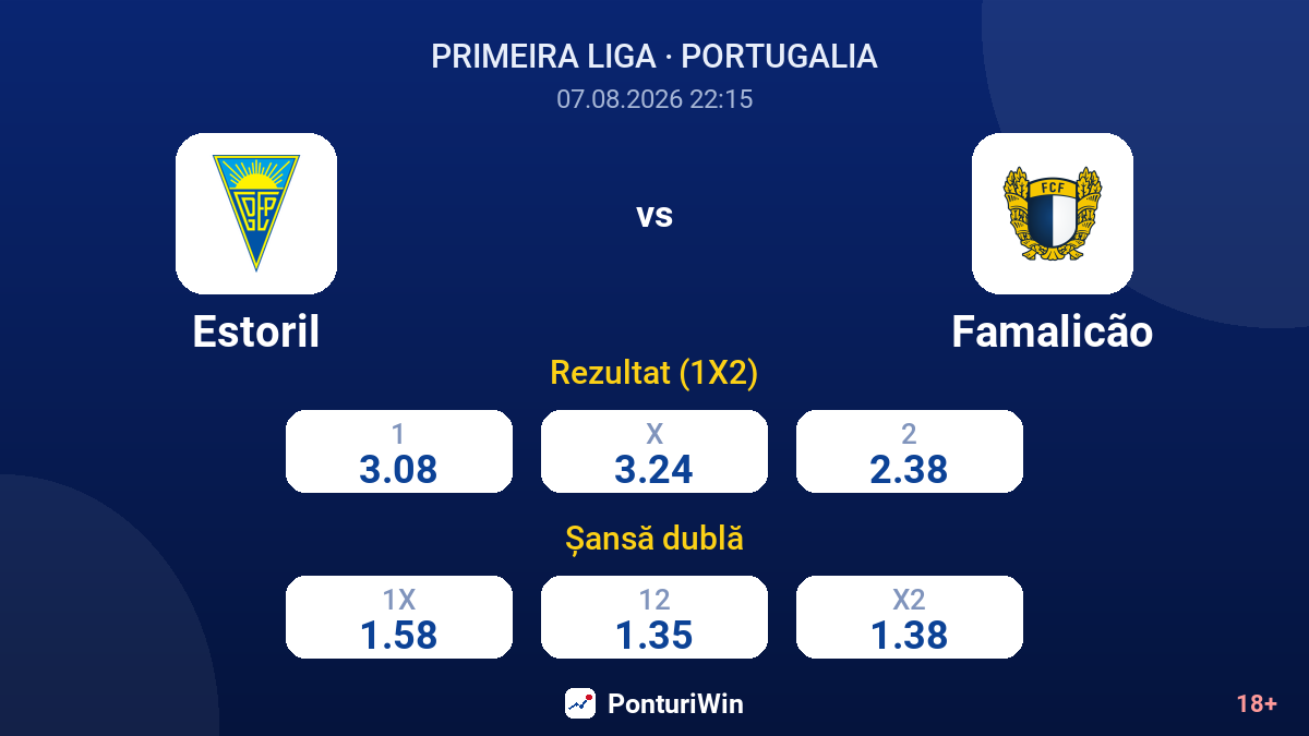 Estoril vs Famalicão — cote