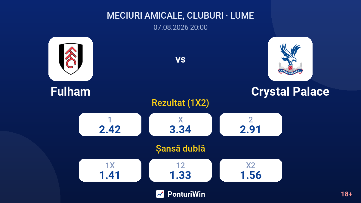 Fulham vs Crystal Palace — cote