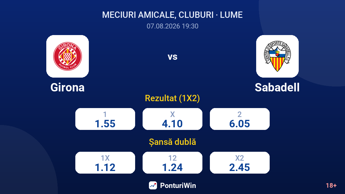 Girona vs Sabadell — cote