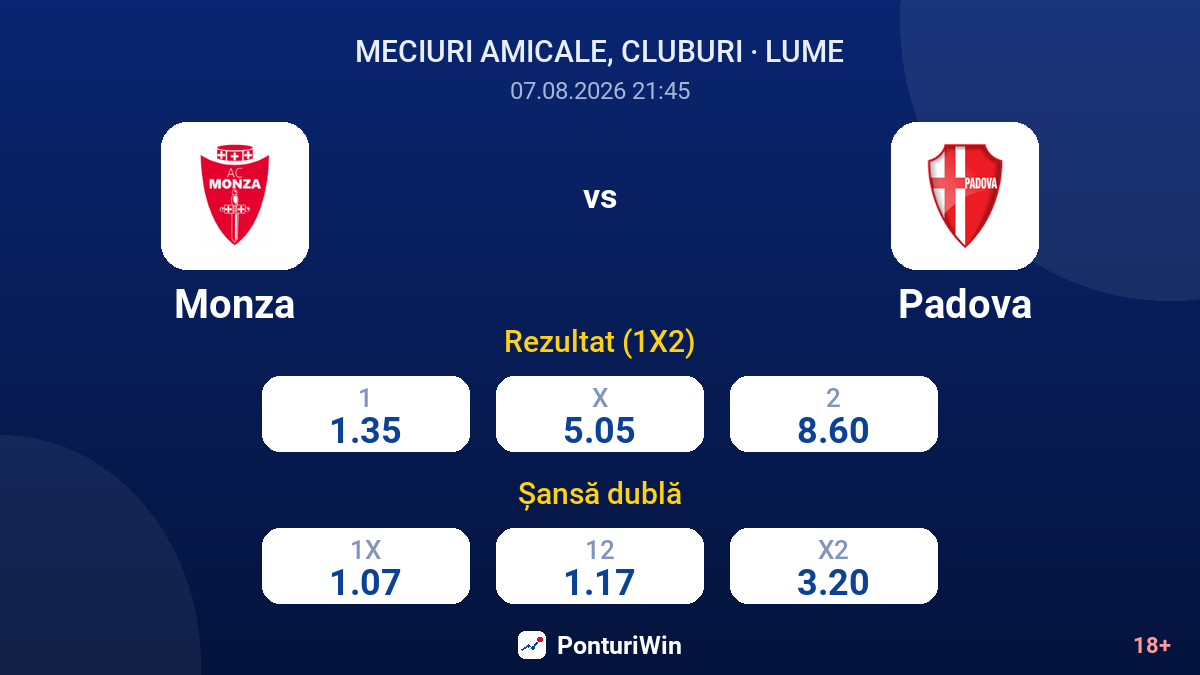 Monza vs Padova — cote