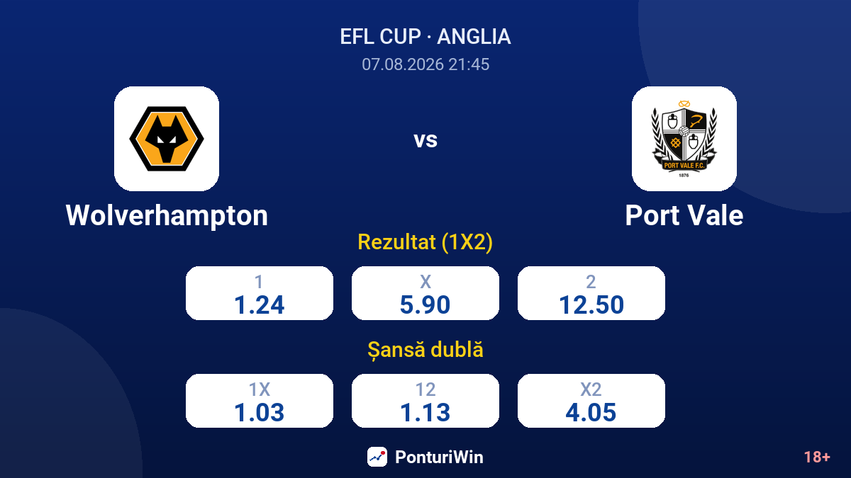 Wolverhampton vs Port Vale — cote