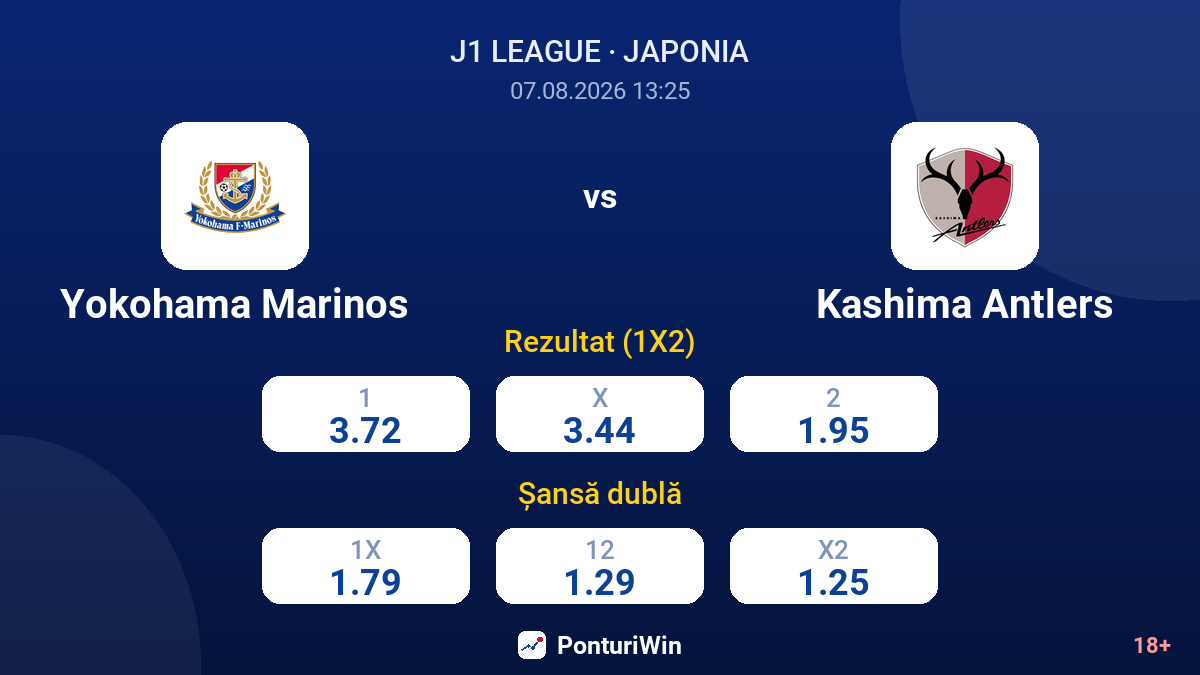 Yokohama Marinos vs Kashima Antlers — cote