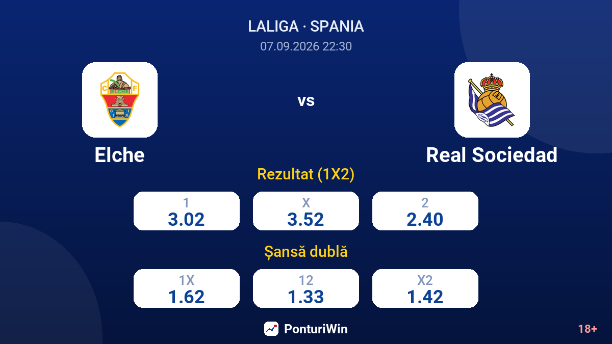 Elche vs Real Sociedad — cote
