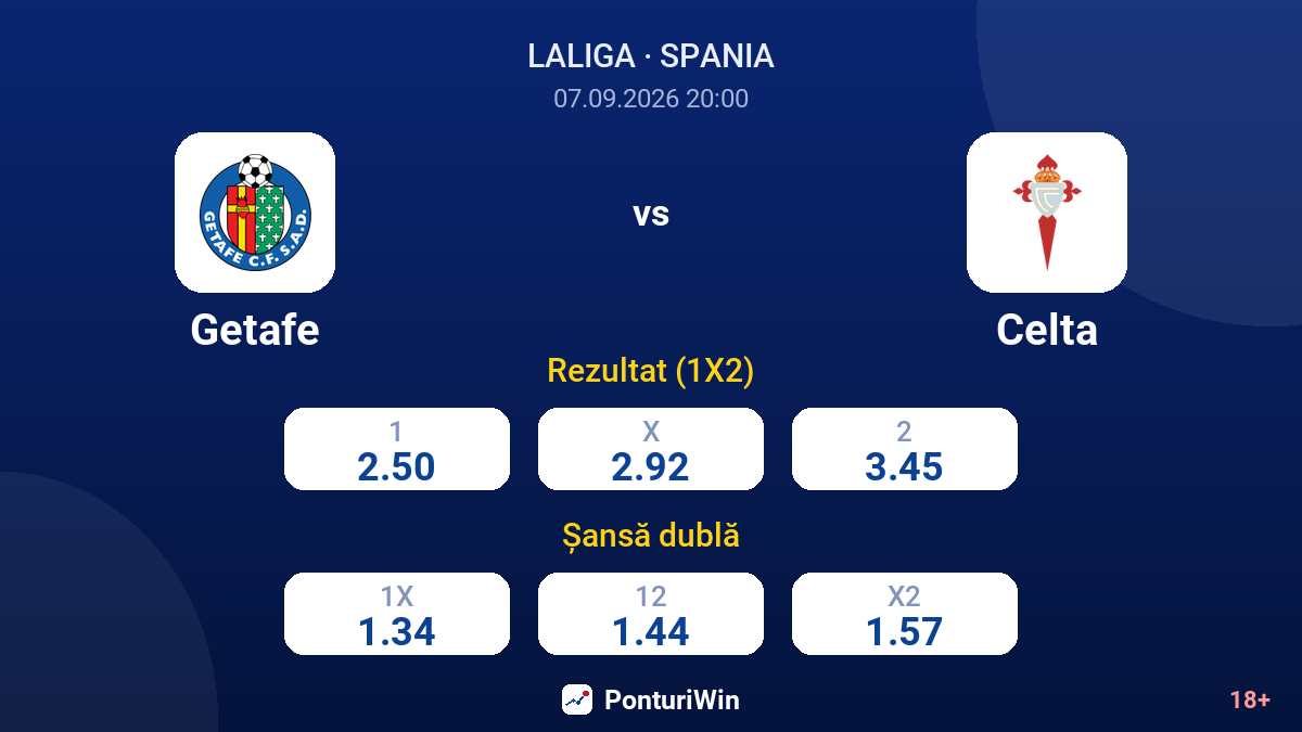 Getafe vs Celta — cote