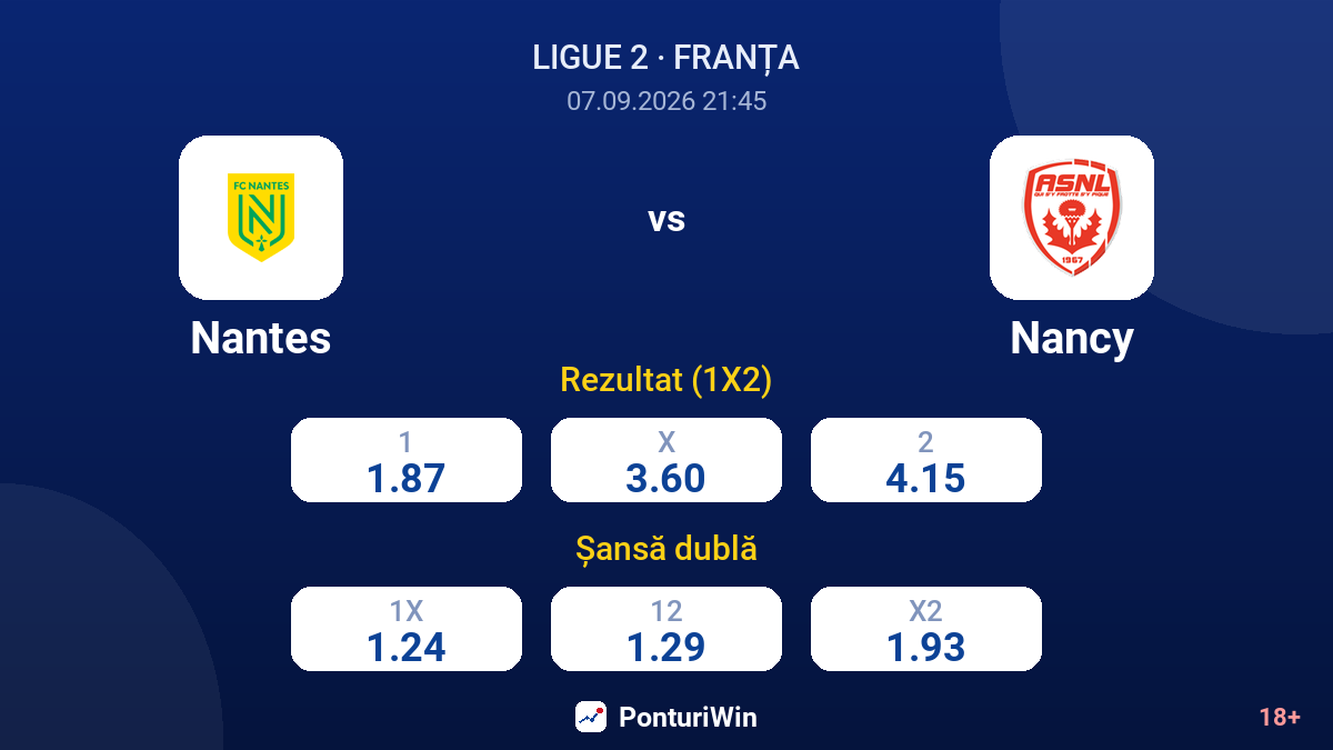 Nantes vs Nancy — cote