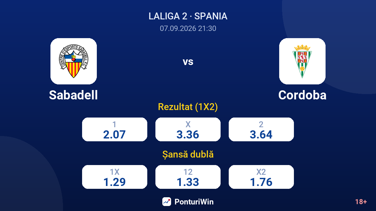 Sabadell vs Cordoba — cote