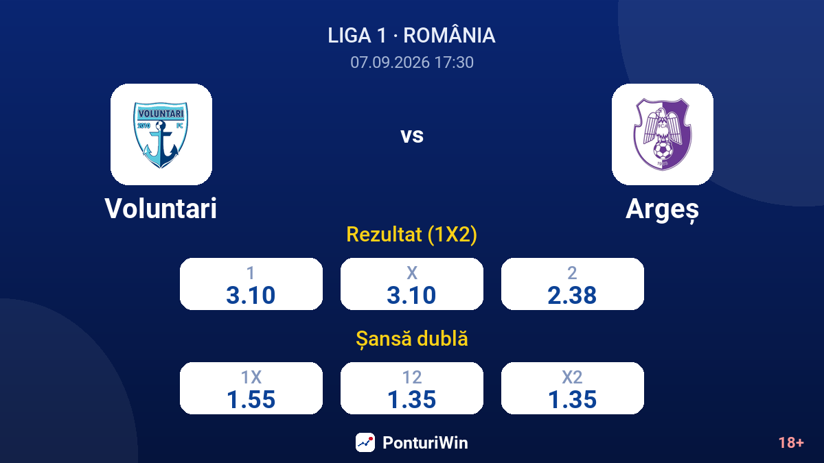 Voluntari vs Argeș — cote