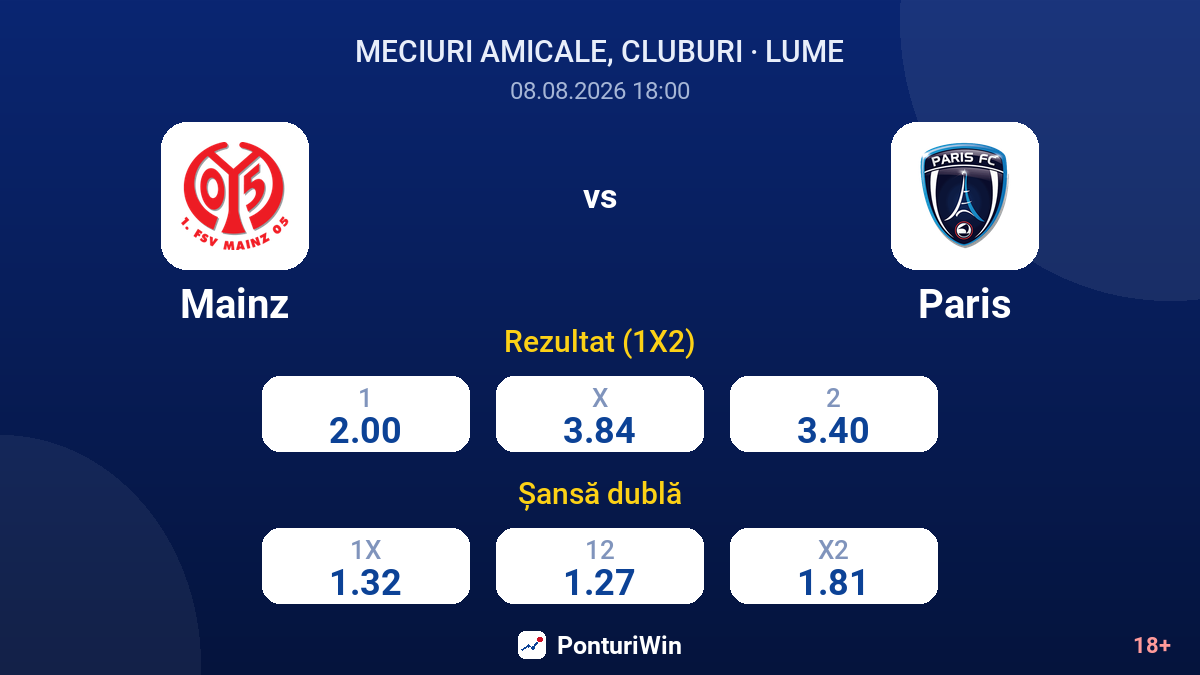Mainz vs Paris — cote