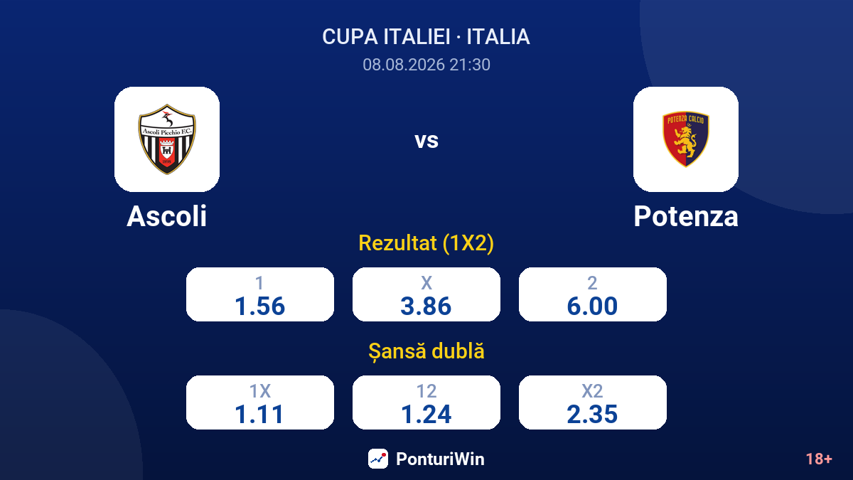 Ascoli vs Potenza — cote
