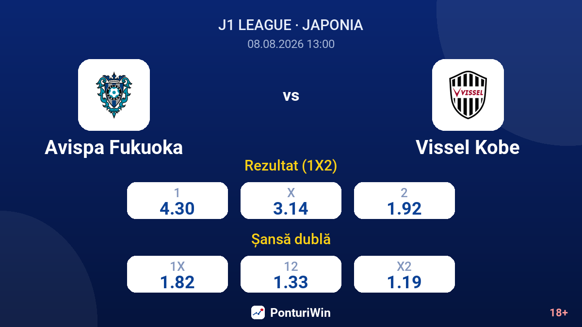 Avispa Fukuoka vs Vissel Kobe — cote