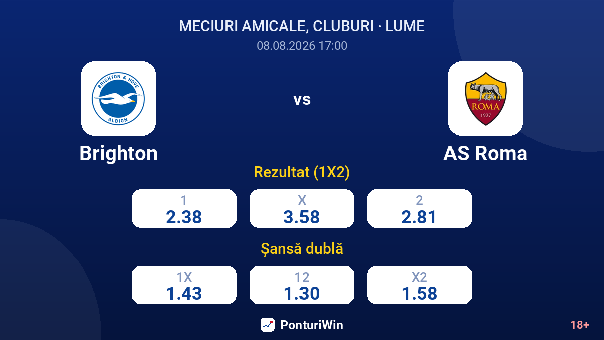 Brighton vs AS Roma — cote