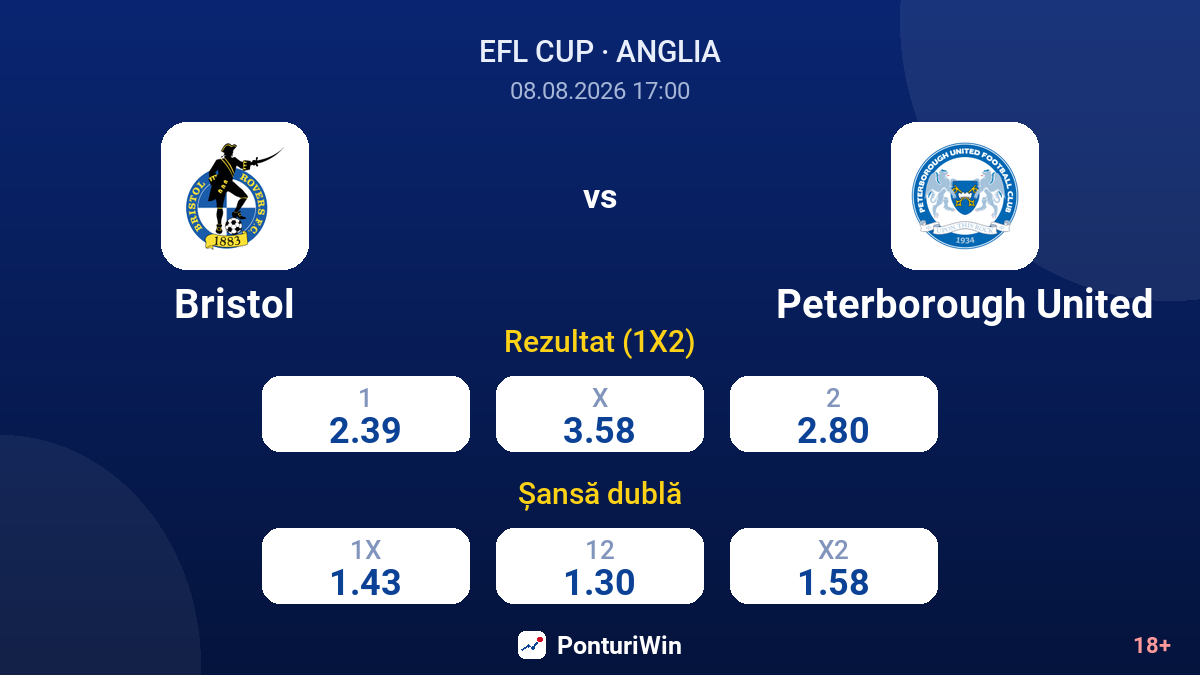 Bristol vs Peterborough United — cote