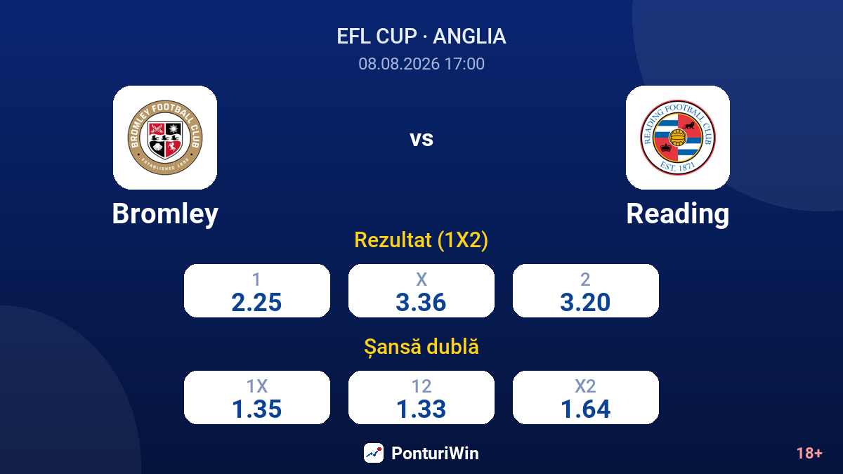 Bromley vs Reading — cote