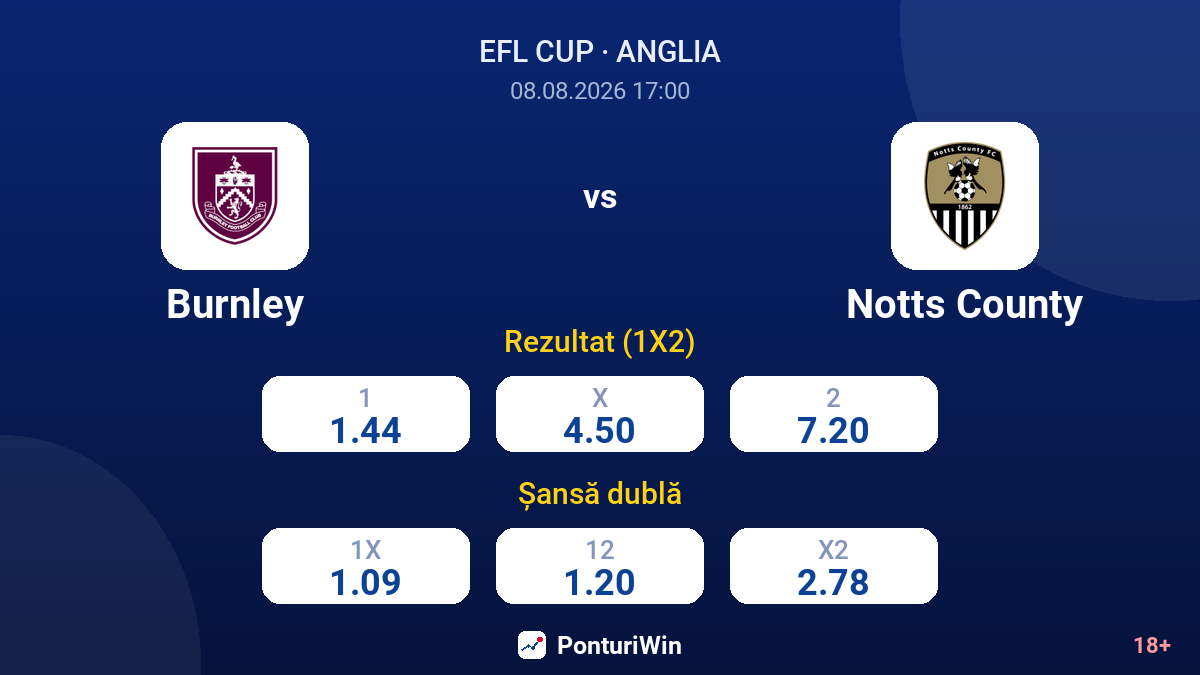 Burnley vs Notts County — cote