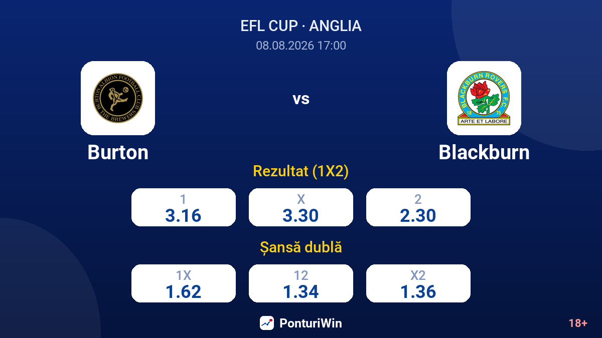 Burton vs Blackburn — cote