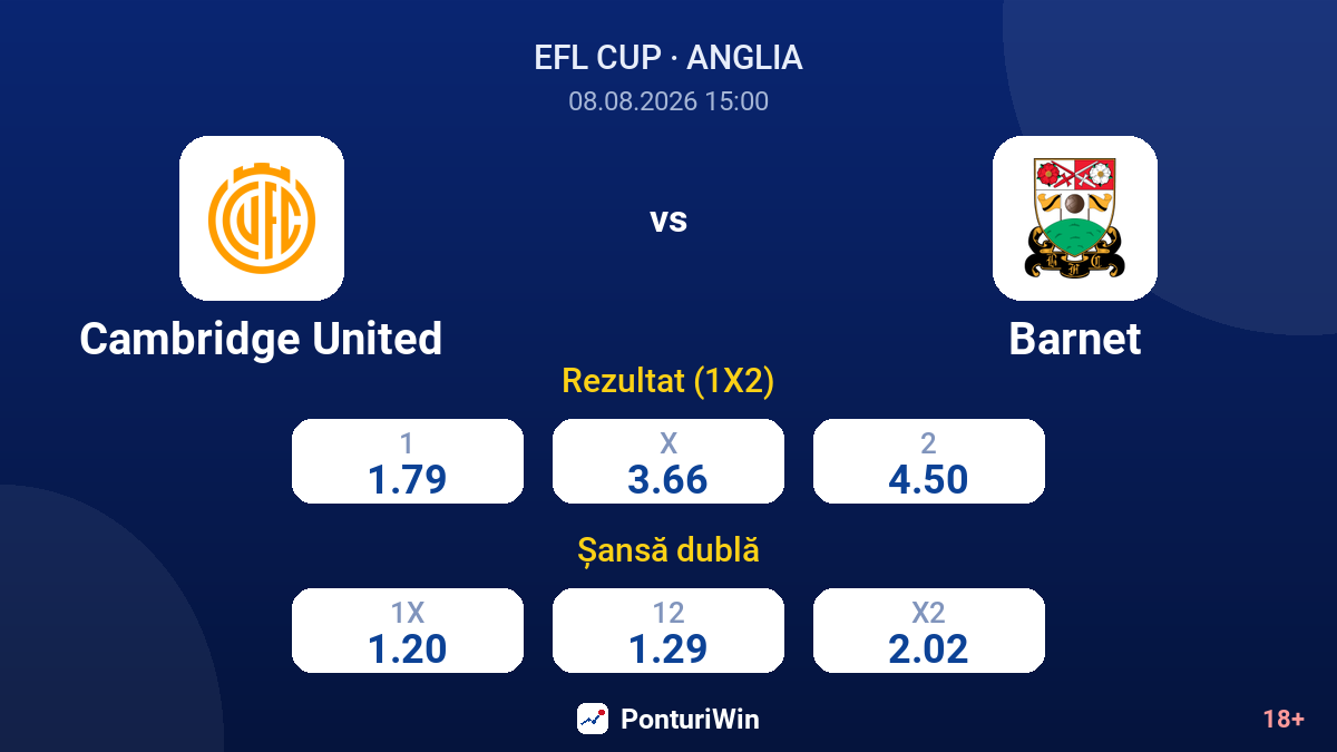 Cambridge United vs Barnet — cote