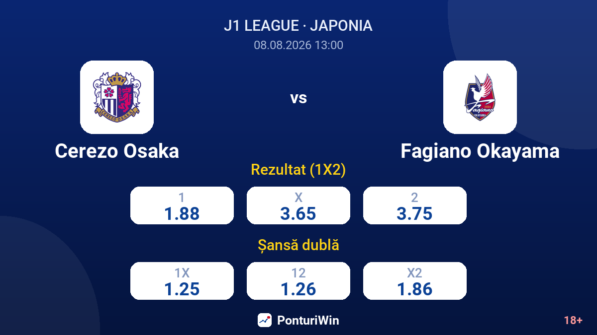 Cerezo Osaka vs Fagiano Okayama — cote