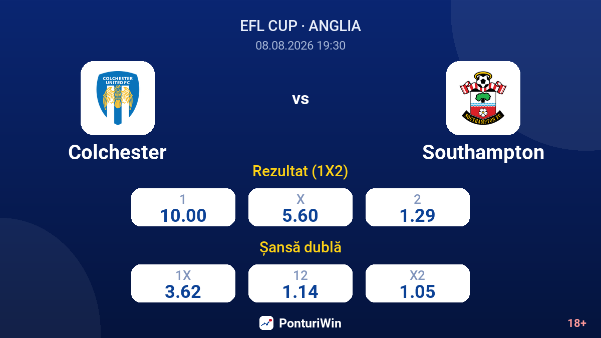 Colchester vs Southampton — cote