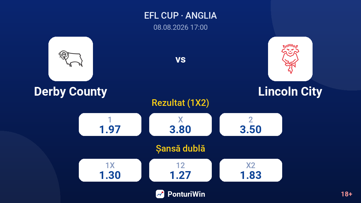 Derby County vs Lincoln City — cote