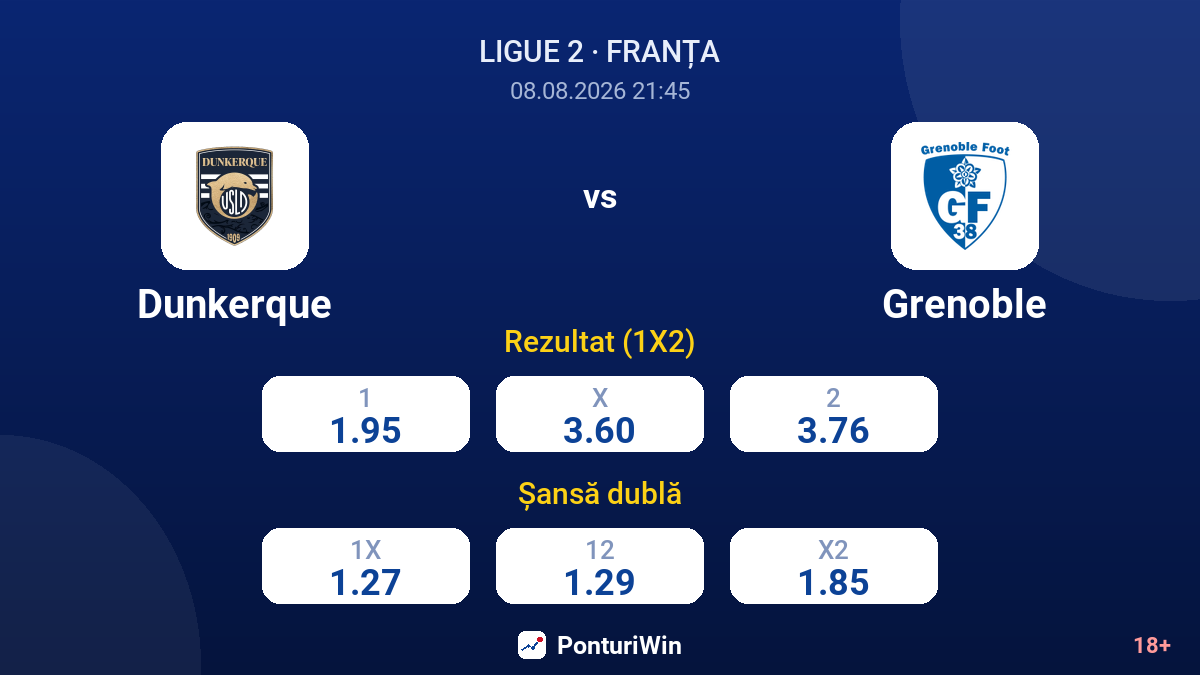 Dunkerque vs Grenoble — cote