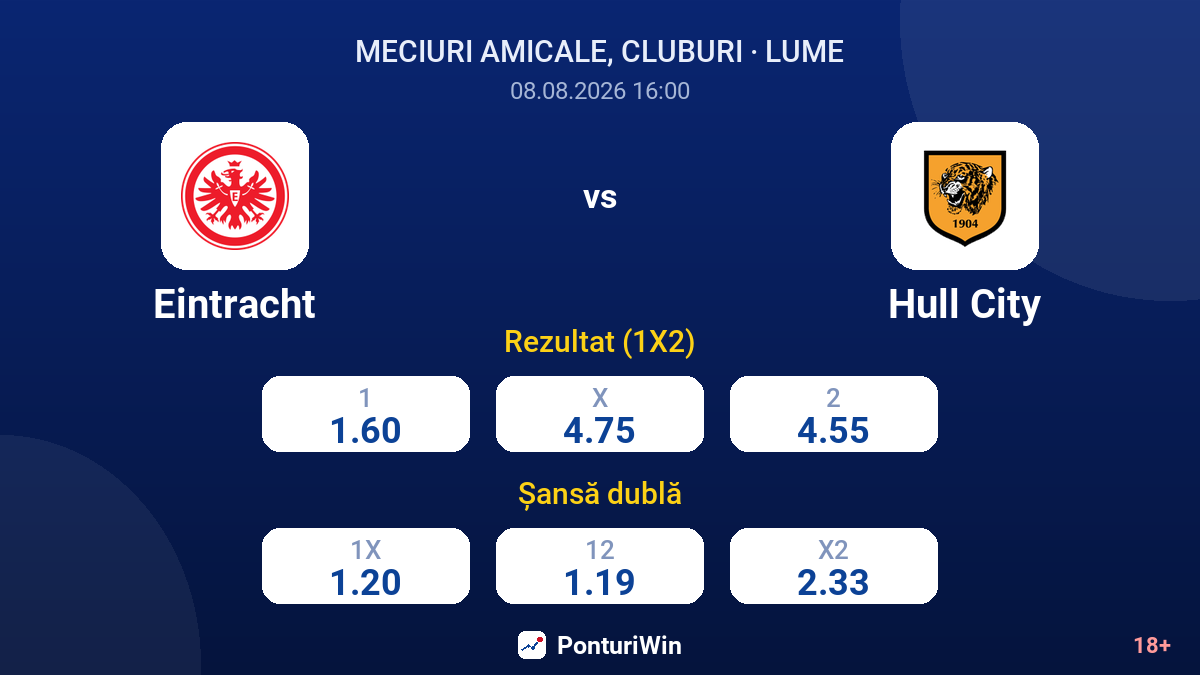 Eintracht vs Hull City — cote