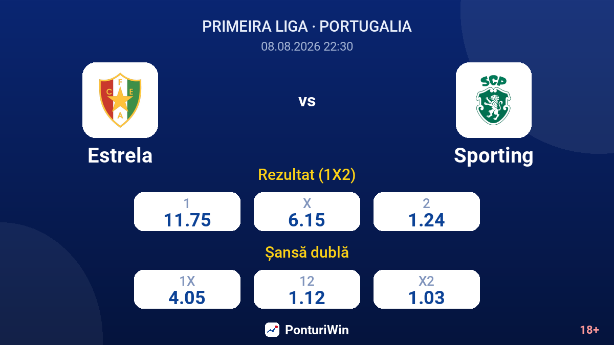 Estrela vs Sporting — cote