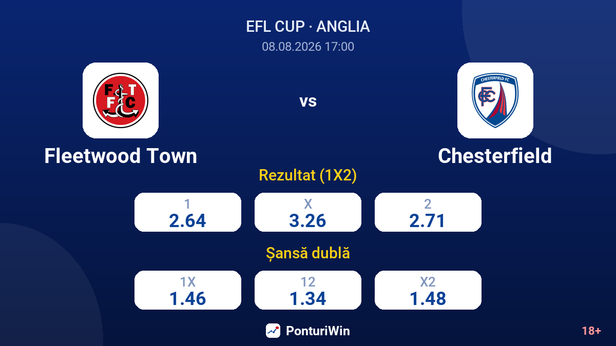 Fleetwood Town vs Chesterfield — cote