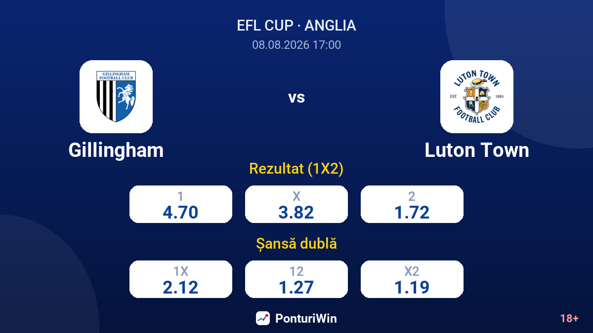 Gillingham vs Luton Town — cote