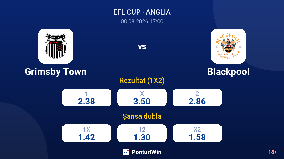 Grimsby Town vs Blackpool — cote