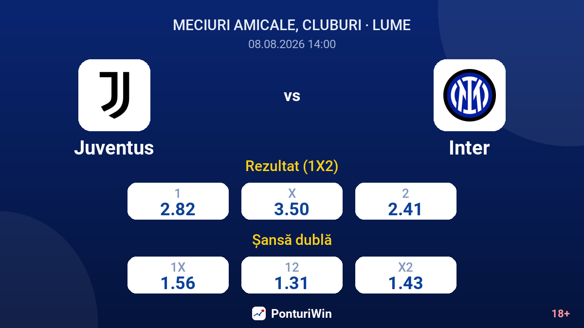 Juventus vs Inter — cote