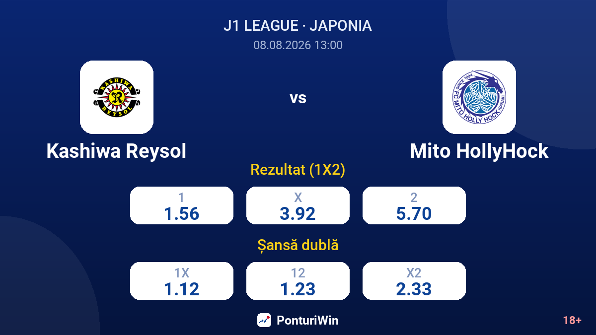 Kashiwa Reysol vs Mito HollyHock — cote