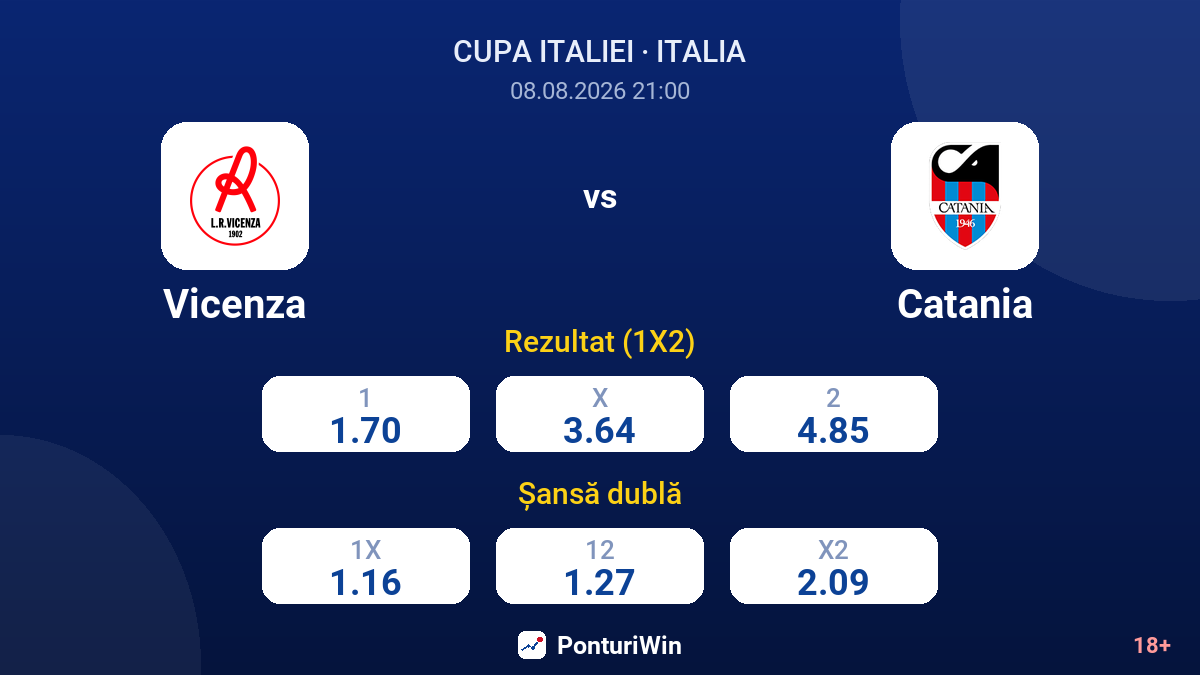 Vicenza vs Catania — cote