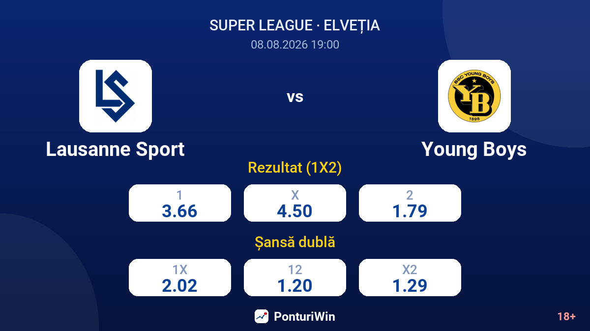 Lausanne Sport vs Young Boys — cote