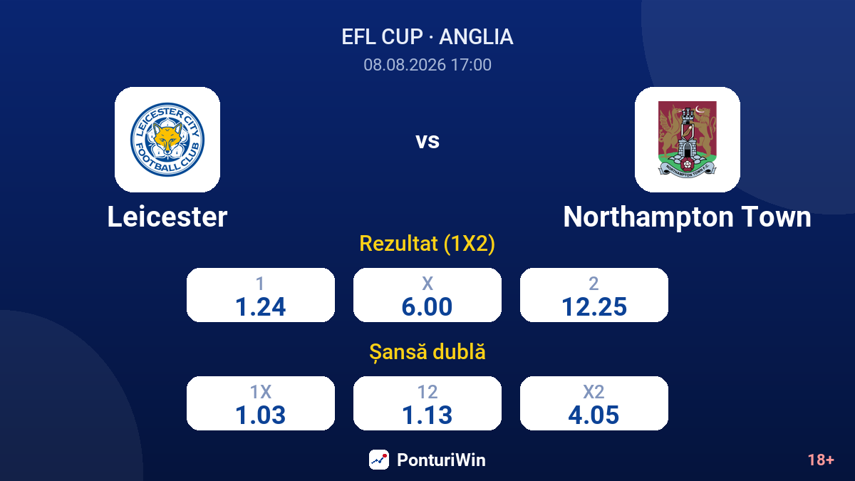 Leicester vs Northampton Town — cote