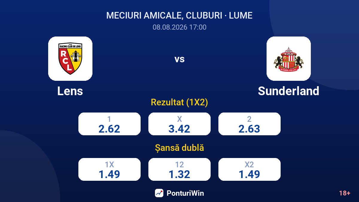 Lens vs Sunderland — cote