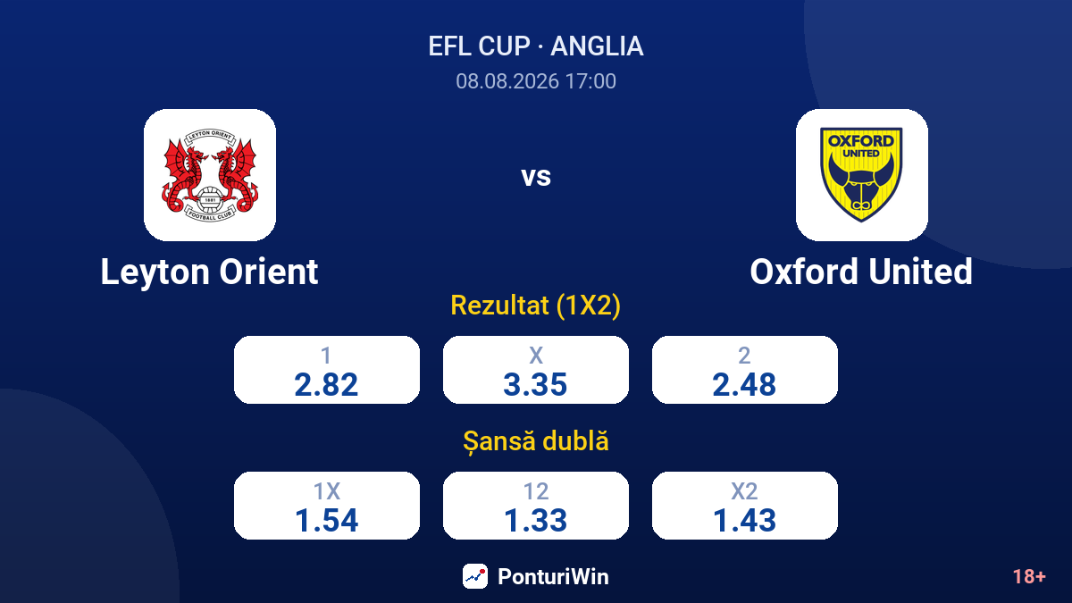 Leyton Orient vs Oxford United — cote