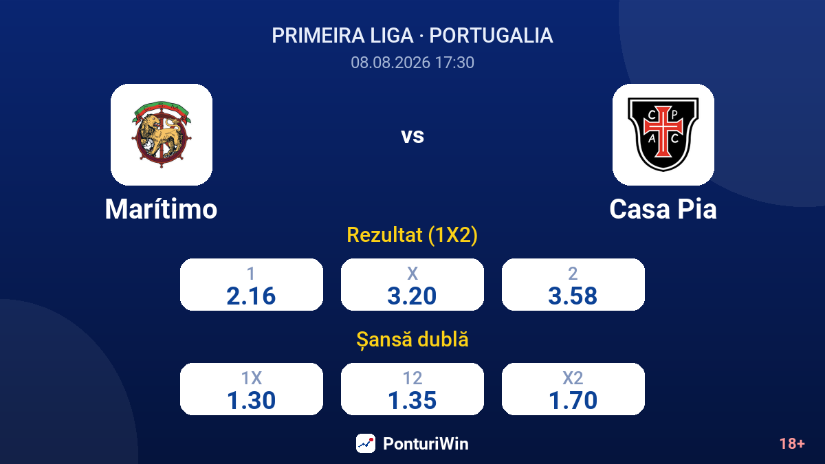 Marítimo vs Casa Pia — cote