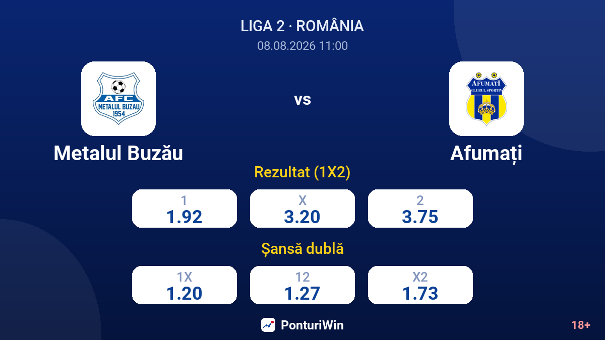 Metalul Buzău vs Afumați — cote