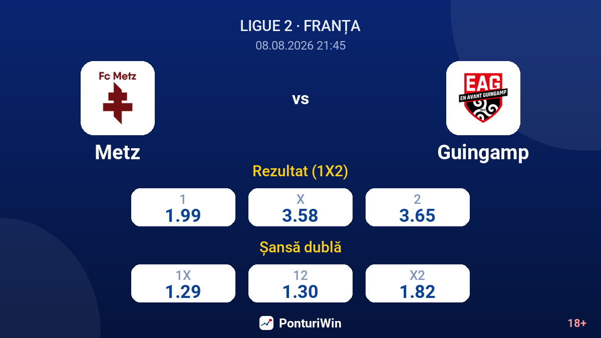Metz vs Guingamp — cote