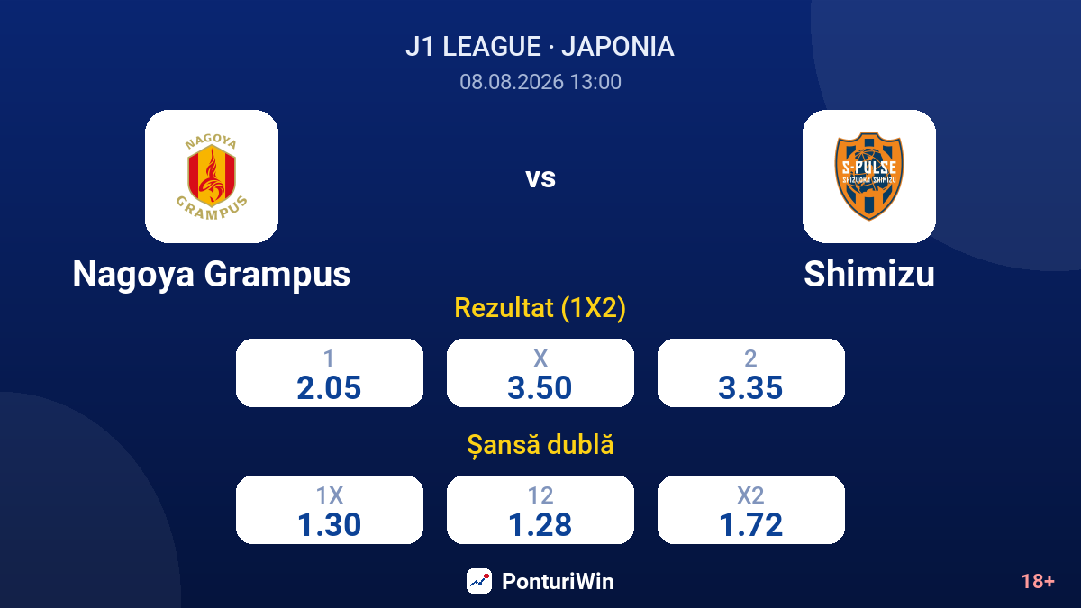 Nagoya Grampus vs Shimizu — cote