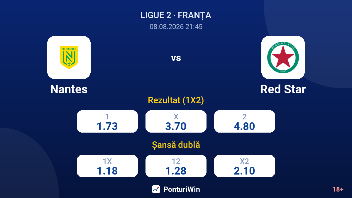 Nantes vs Red Star — cote
