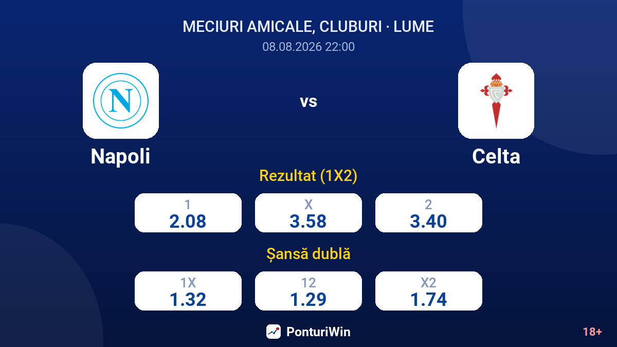 Napoli vs Celta — cote