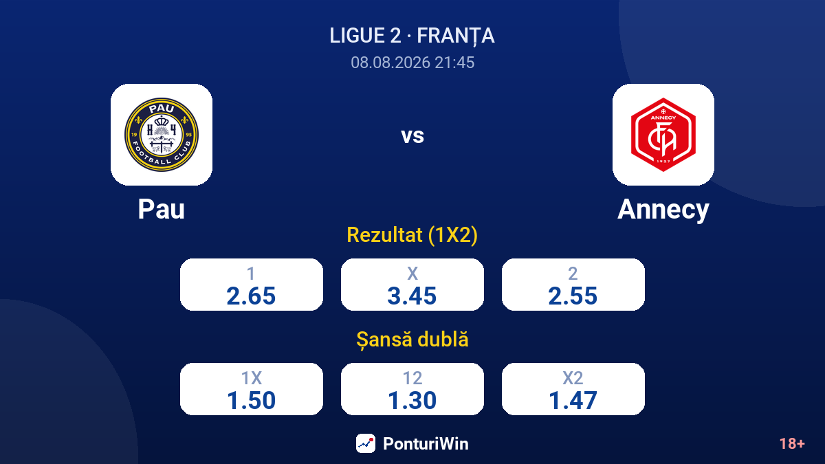 Pau vs Annecy — cote