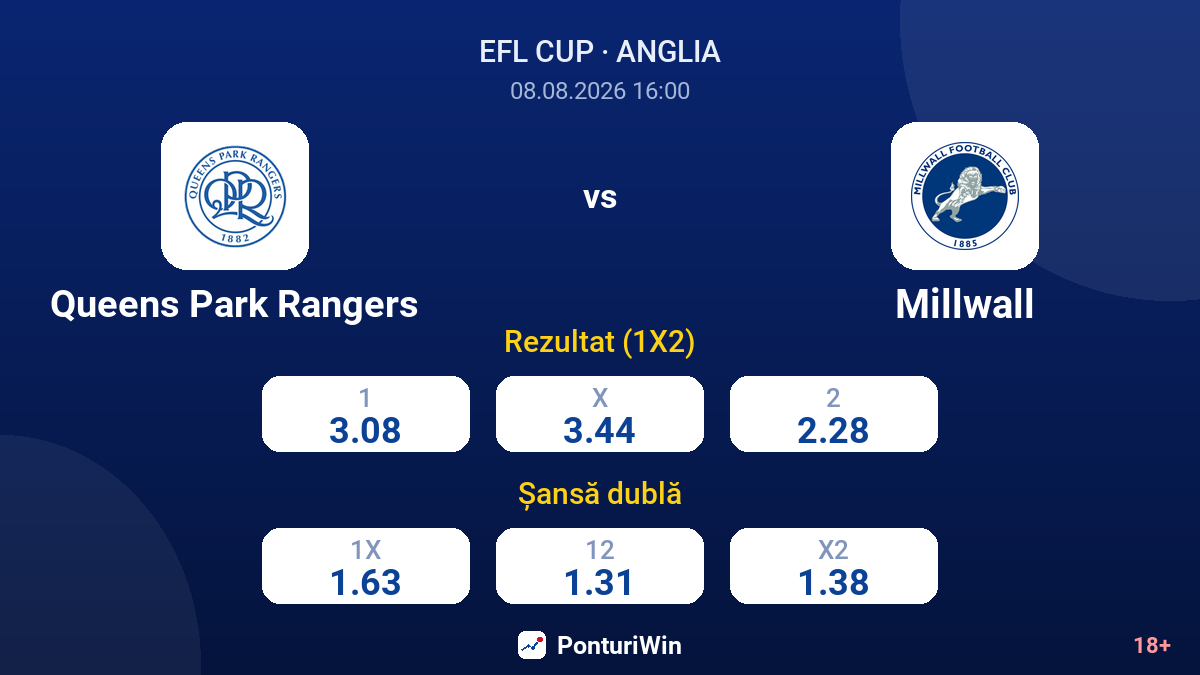 Queens Park Rangers vs Millwall — cote