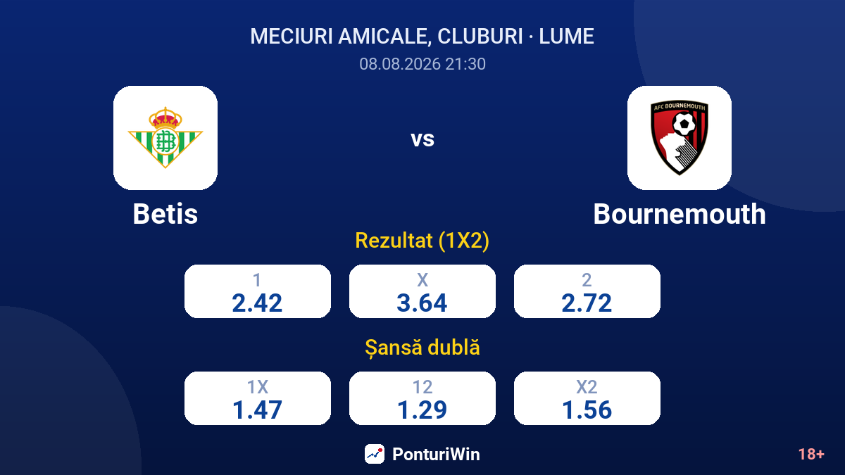 Betis vs Bournemouth — cote