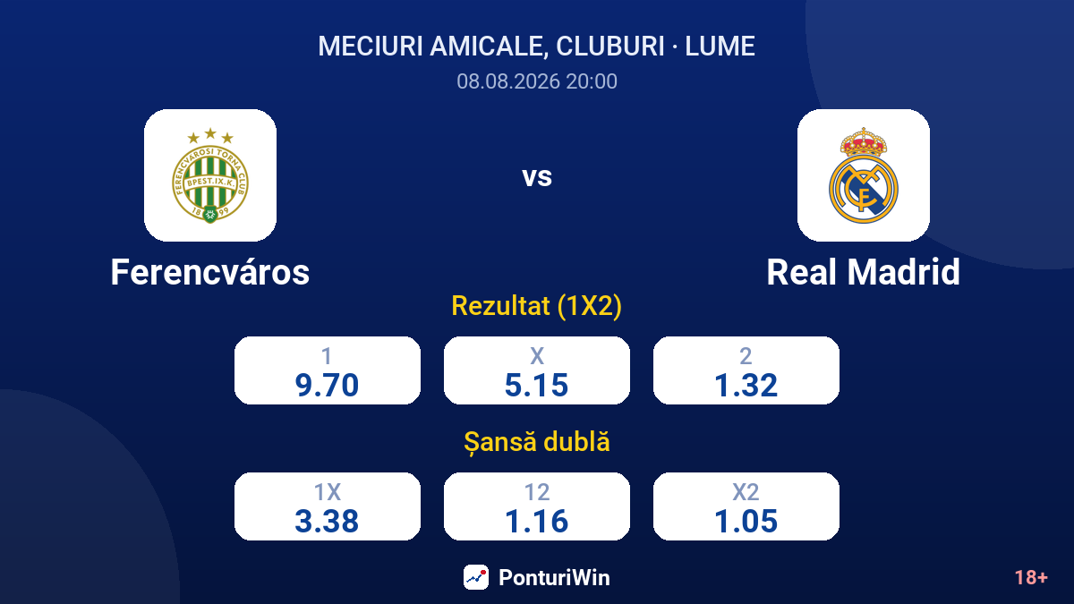 Ferencváros vs Real Madrid — cote
